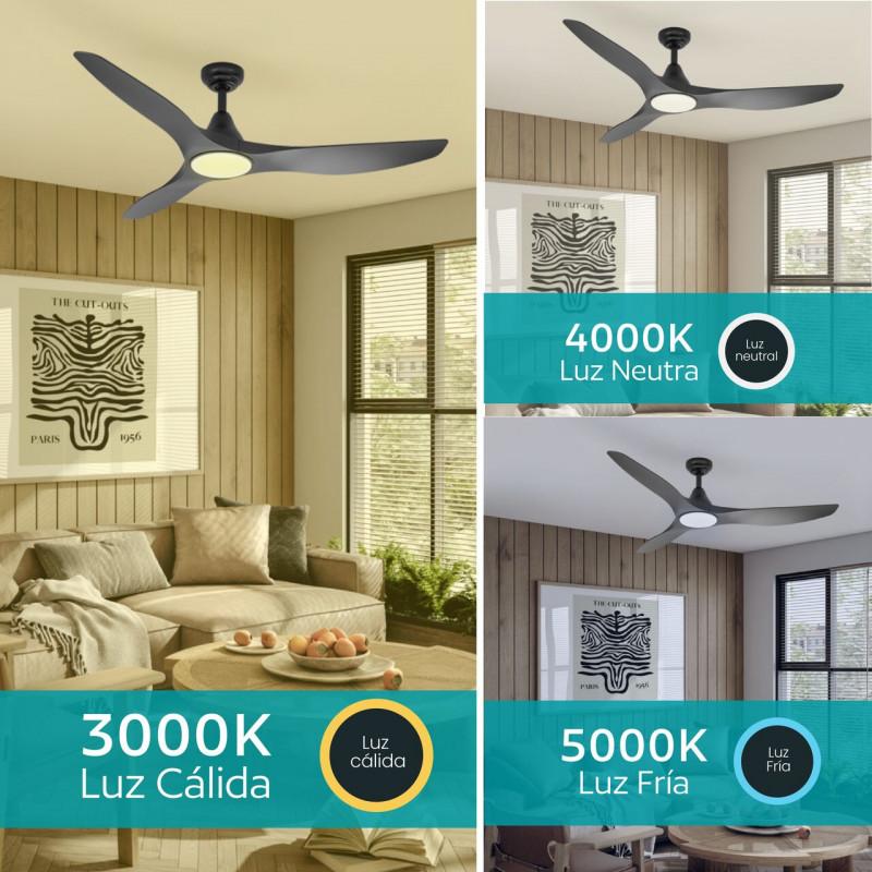 PORTSEA ventilador