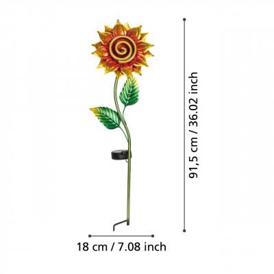 Solares Z_SOLAR Solares Z_SOLAR