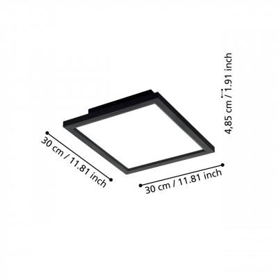 Paneles Led SALOBRENA-Z Paneles Led SALOBRENA-Z