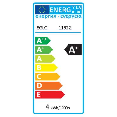 Ampolletas LM_LED_E27 Ampolletas LM_LED_E27