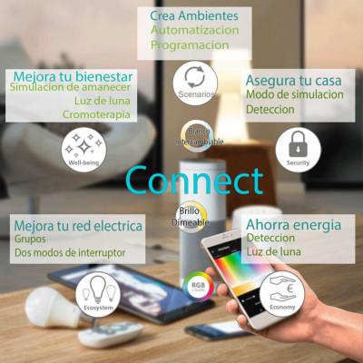 Inteligente EGLO CONNECT Inteligente EGLO CONNECT