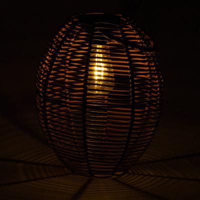 Solares Z_SOLAR Solares Z_SOLAR