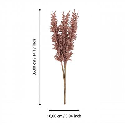 Plantas DEMING Plantas DEMING